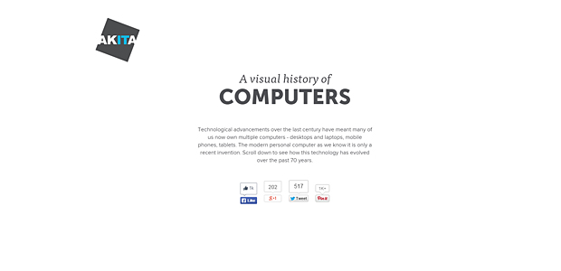 3Visual-history-of-computing-by-Akita-Systems