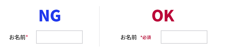 色や形だけに依存しない情報提供についての説明の図